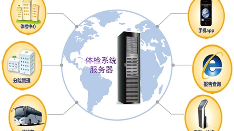 PET-CT高端防癌体检：揭秘其价格背后的价值**